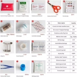 Comprehensive Vehicle First Aid and Trauma Kit: Compact Safety for Cars and Motorcycles - Bandages, Trauma Supplies and More (2)