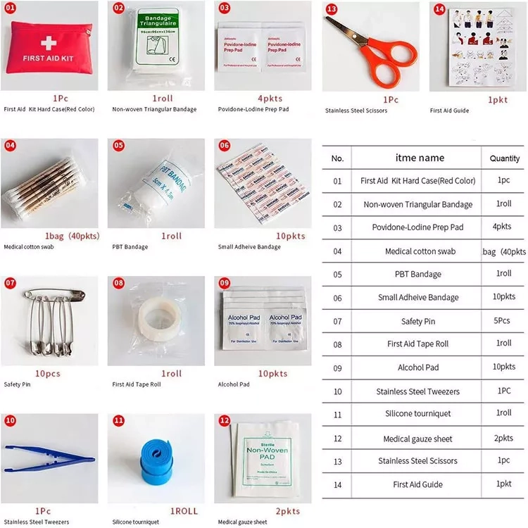 Comprehensive Vehicle First Aid and Trauma Kit: Compact Safety for Cars and Motorcycles - Bandages, Trauma Supplies and More (2)