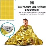 Life-Saving Essential: The Best Mylar Emergency Foil Rescue Blanket (8)