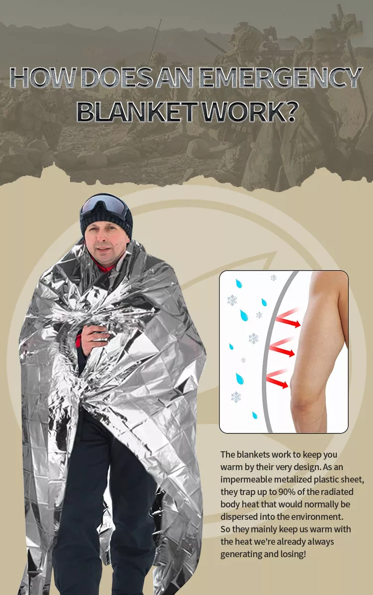 foil blanket, rescue blanket, mylar emergency blanket, best emergency blanket