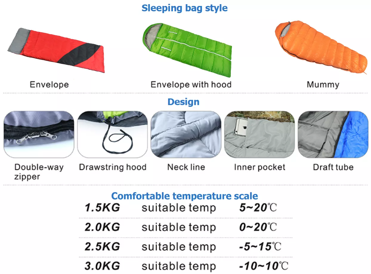 kids sleeping bag, toddler sleeping bag, childrens sleeping bag, best ultralight sleeping bag