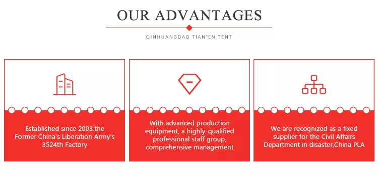 Our Advantages