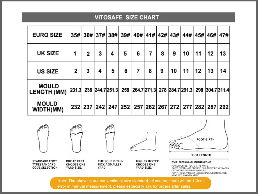 steel toe cap trainers, steel toe cap boots, men steel toe boots, most comfortable steel toe boots, steel cap sneakers